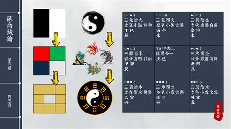 1987天干地支|1987年是什么年